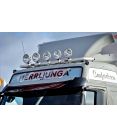 Rampe de toit Volvo FH/FM/FM4